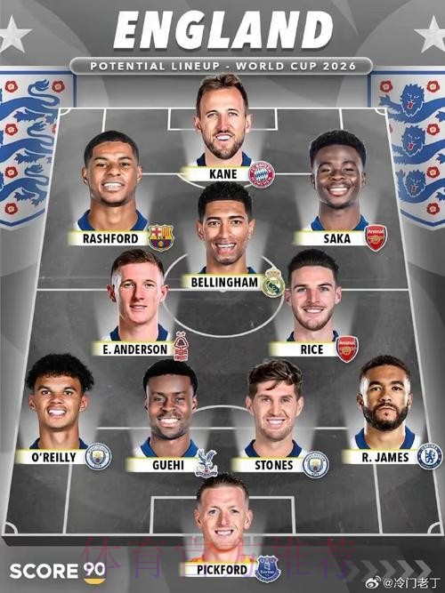 最新世界杯英格兰凯恩阵容解析全解析
