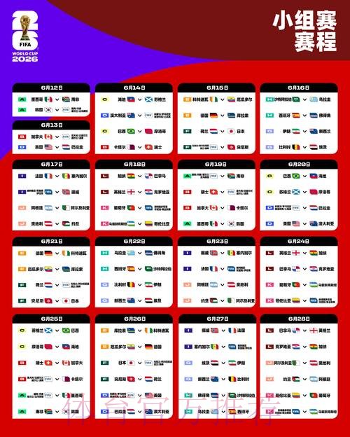 2026世界杯阿根廷贝林厄姆赛事预测全面分析 2026世界杯阿根廷贝林厄姆赛事预测全面分析