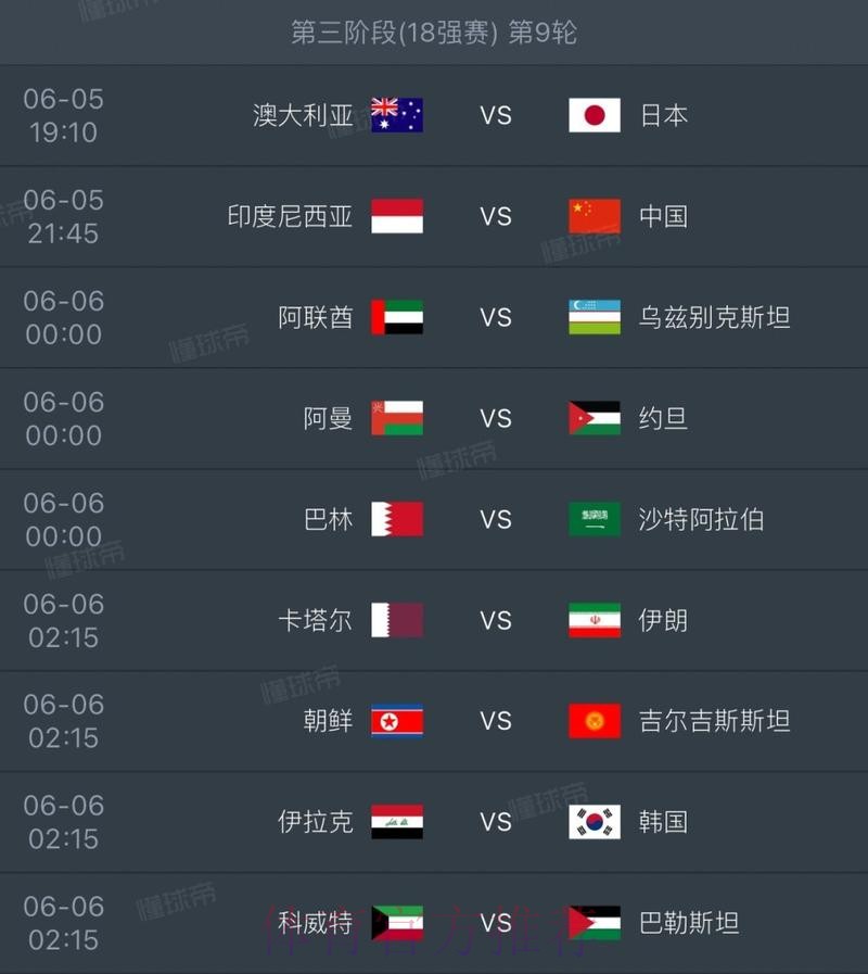 2026世界杯阿根廷贝林厄姆赛事预测全面分析 2026世界杯阿根廷贝林厄姆赛事预测全面分析