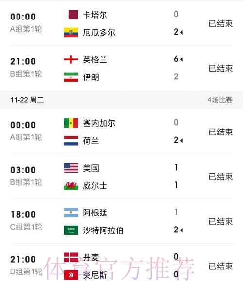 世界杯比分最新地址官方