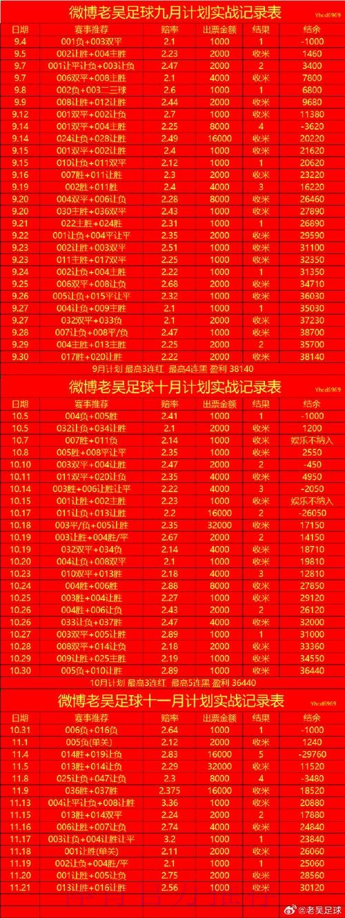 世界杯盘口软件最佳 世界杯盘口软件最佳