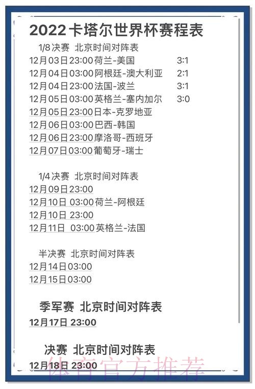 世界杯预测正规最佳 世界杯预测正规最佳
